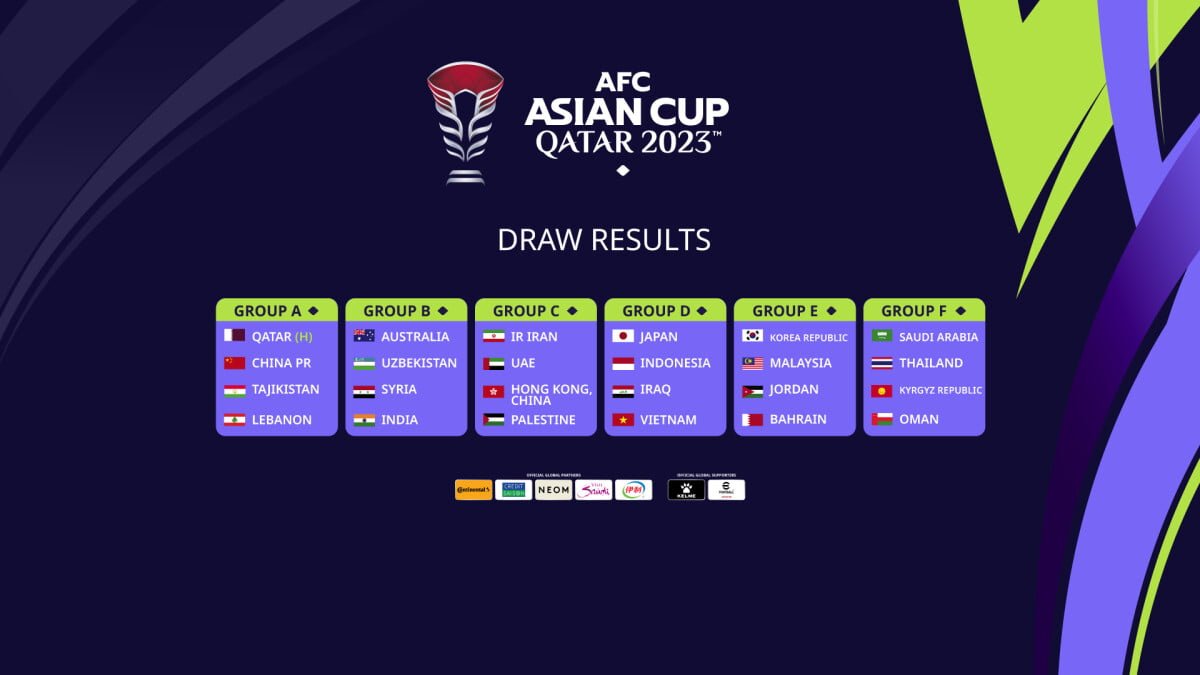 AFC Asian Cup 2024 Schedule, Fixtures, Results, Groups