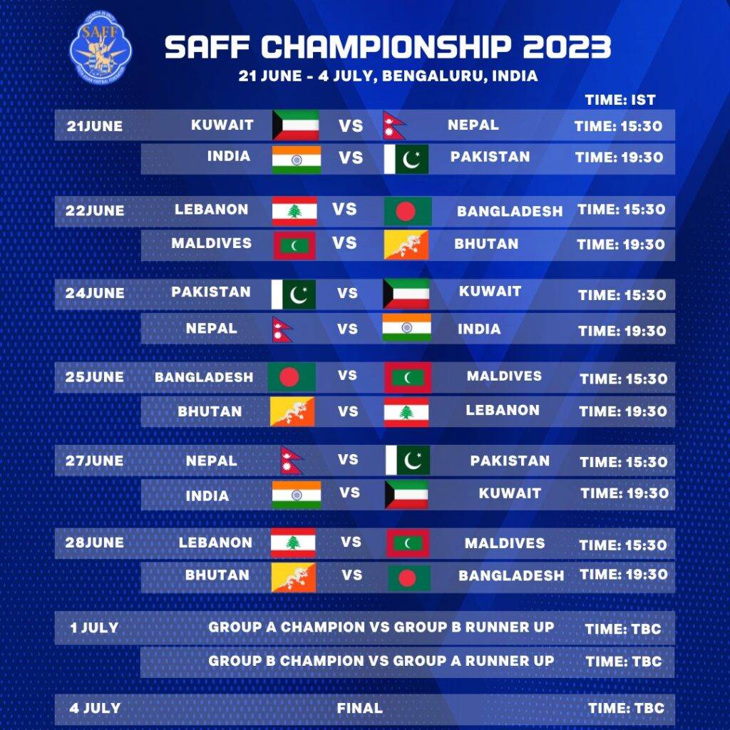 India Vs Pakistan The Ultimate Showdown In The SAFF Championship 2023